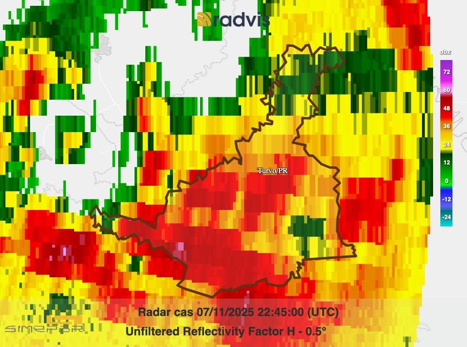 Simepar confirma três tornados na sexta com ventos de até 330 km/h e há outras suspeitas em análise