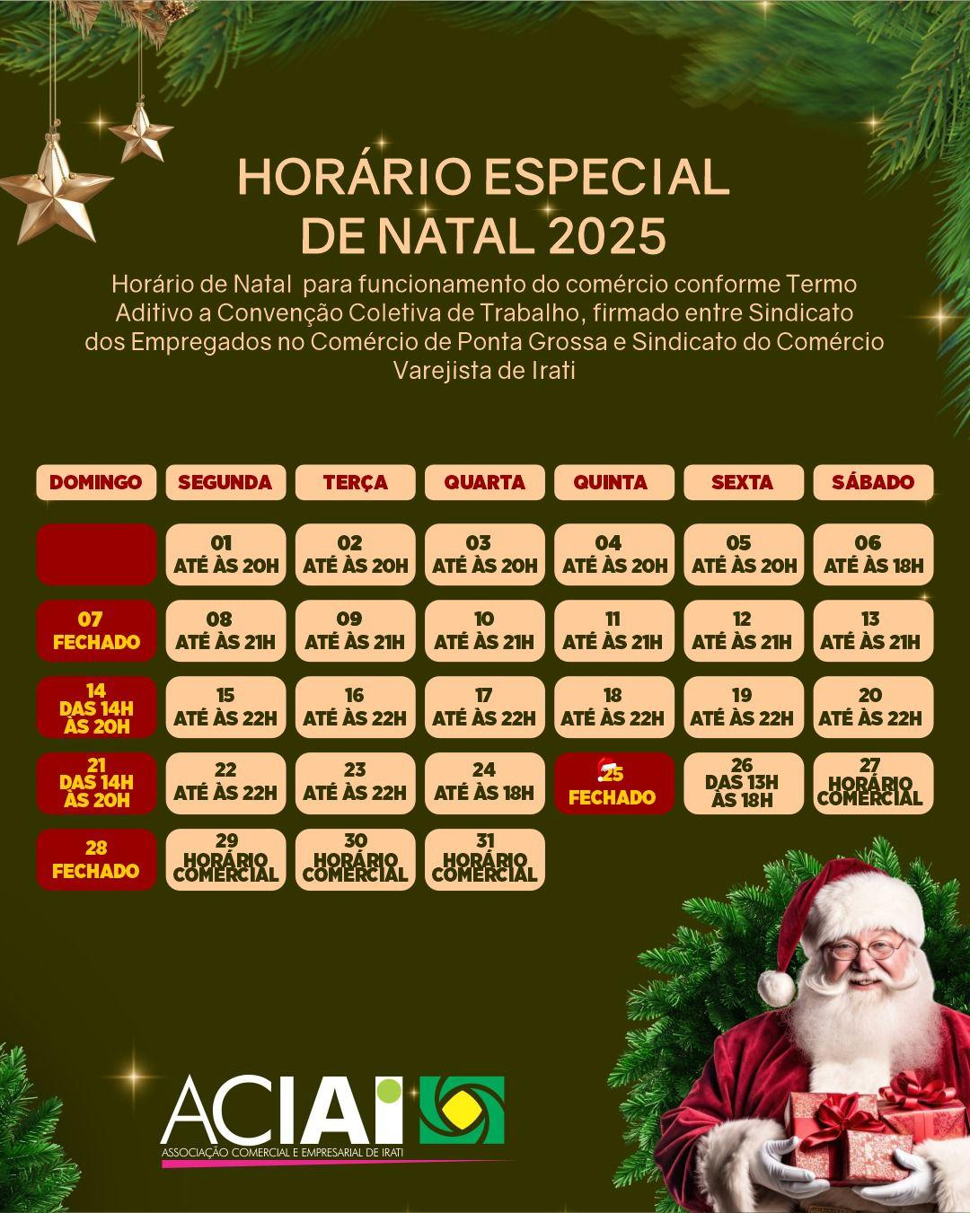 Comércio de Irati prevê aumento nas vendas de Natal, aponta pesquisa da Aciai