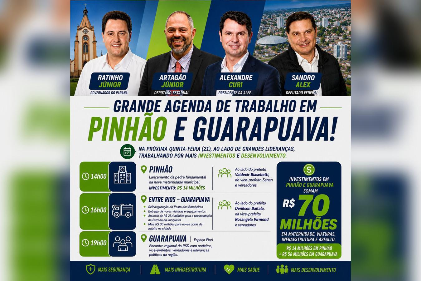 Artagão Júnior, Ratinho Júnior, Sandro Alex e Alexandre Curi cumprem agenda em Pinhão e Guarapuava