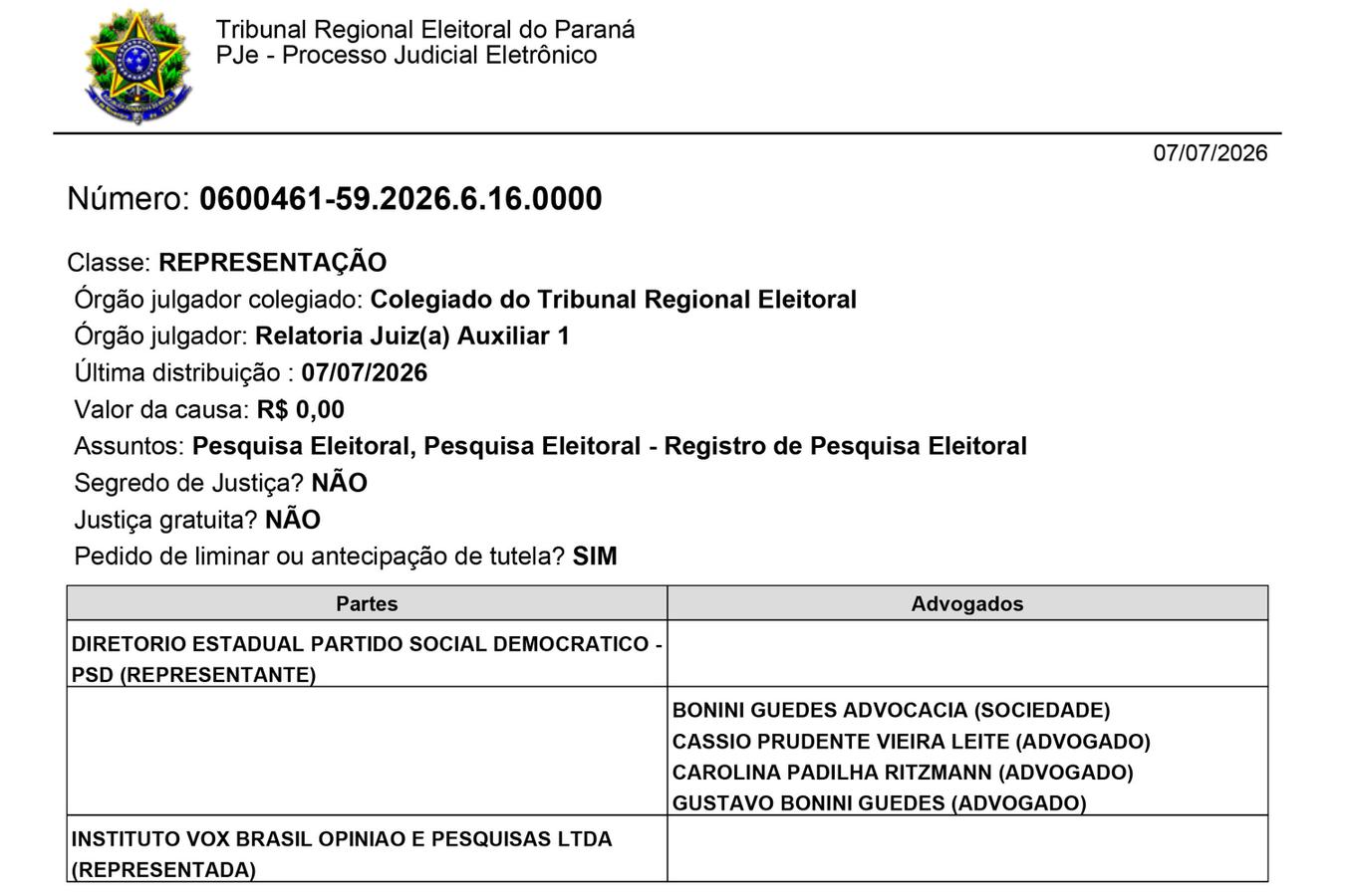 Justiça Eleitoral suspende pesquisa da Vox Brasil no Paraná por irregularidades